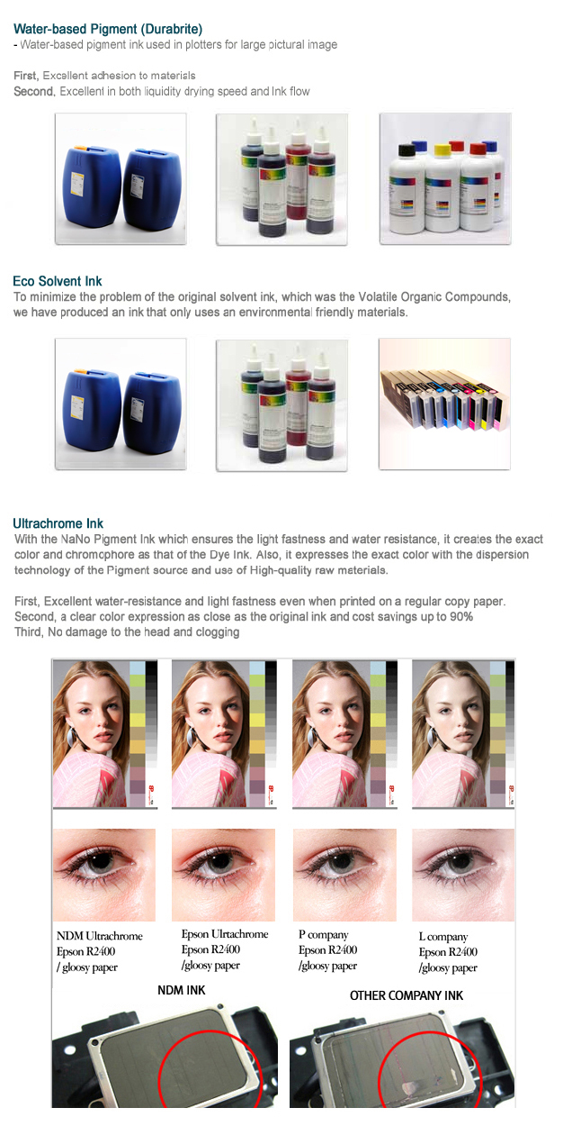 water-based pigment, eco solvent, ultrachrome ink